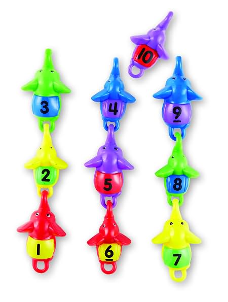 Snap-n-Learn Counting Elephants