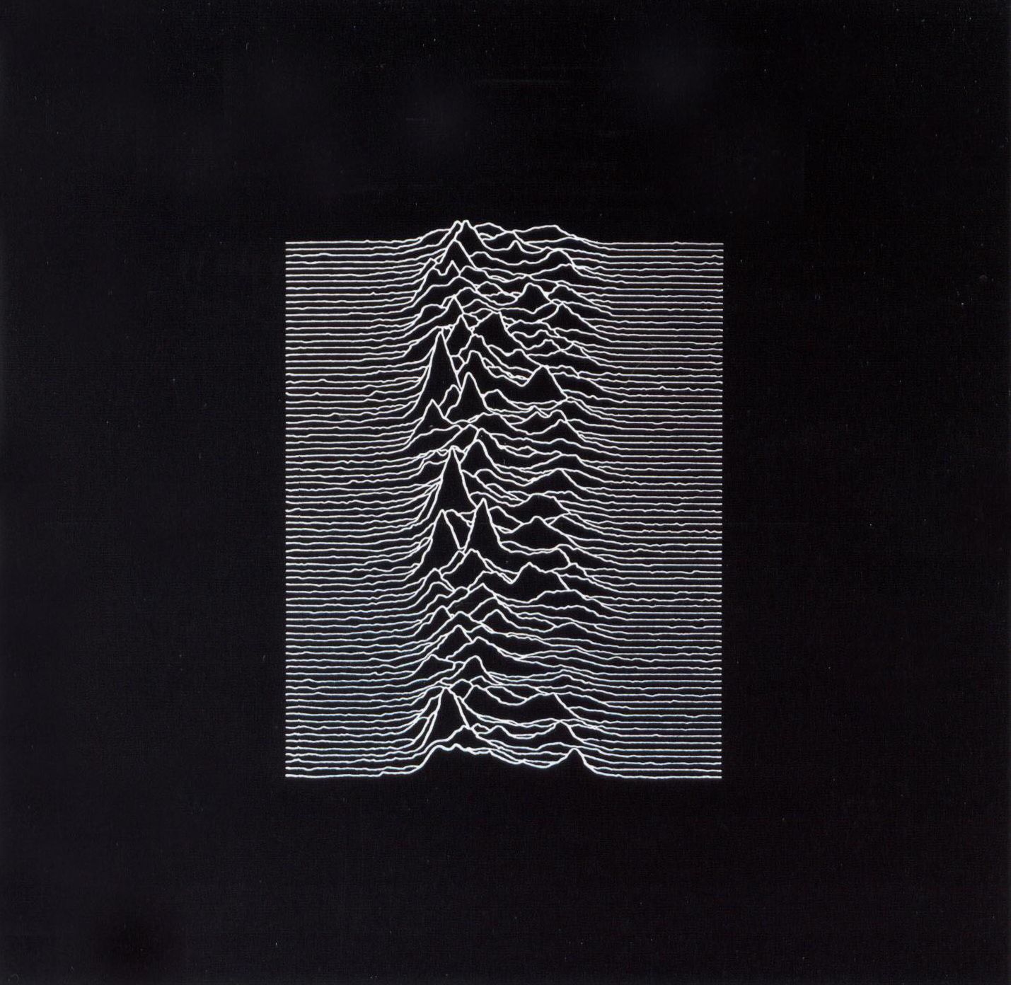Unknown Pleasures