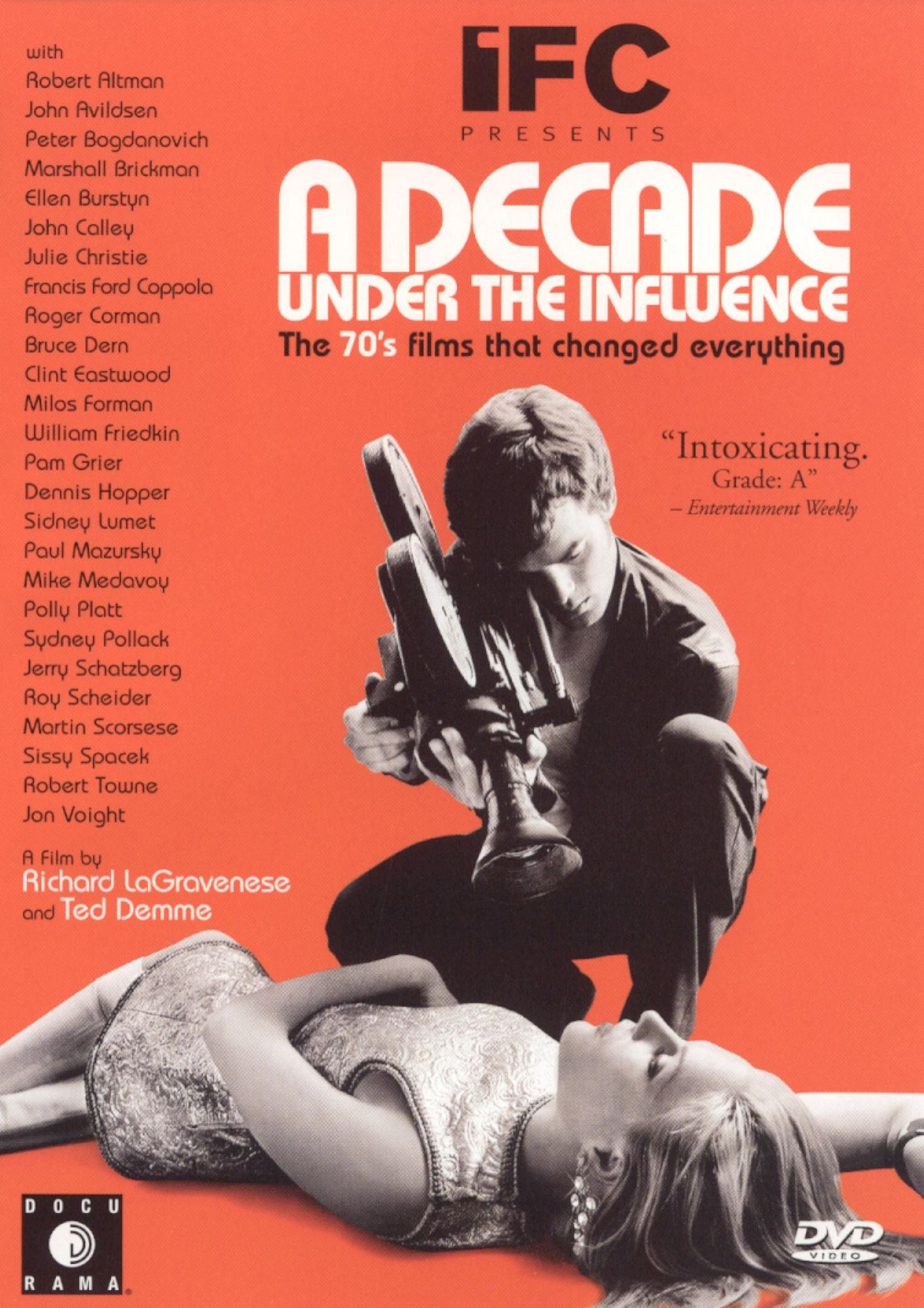A Decade Under the Influence