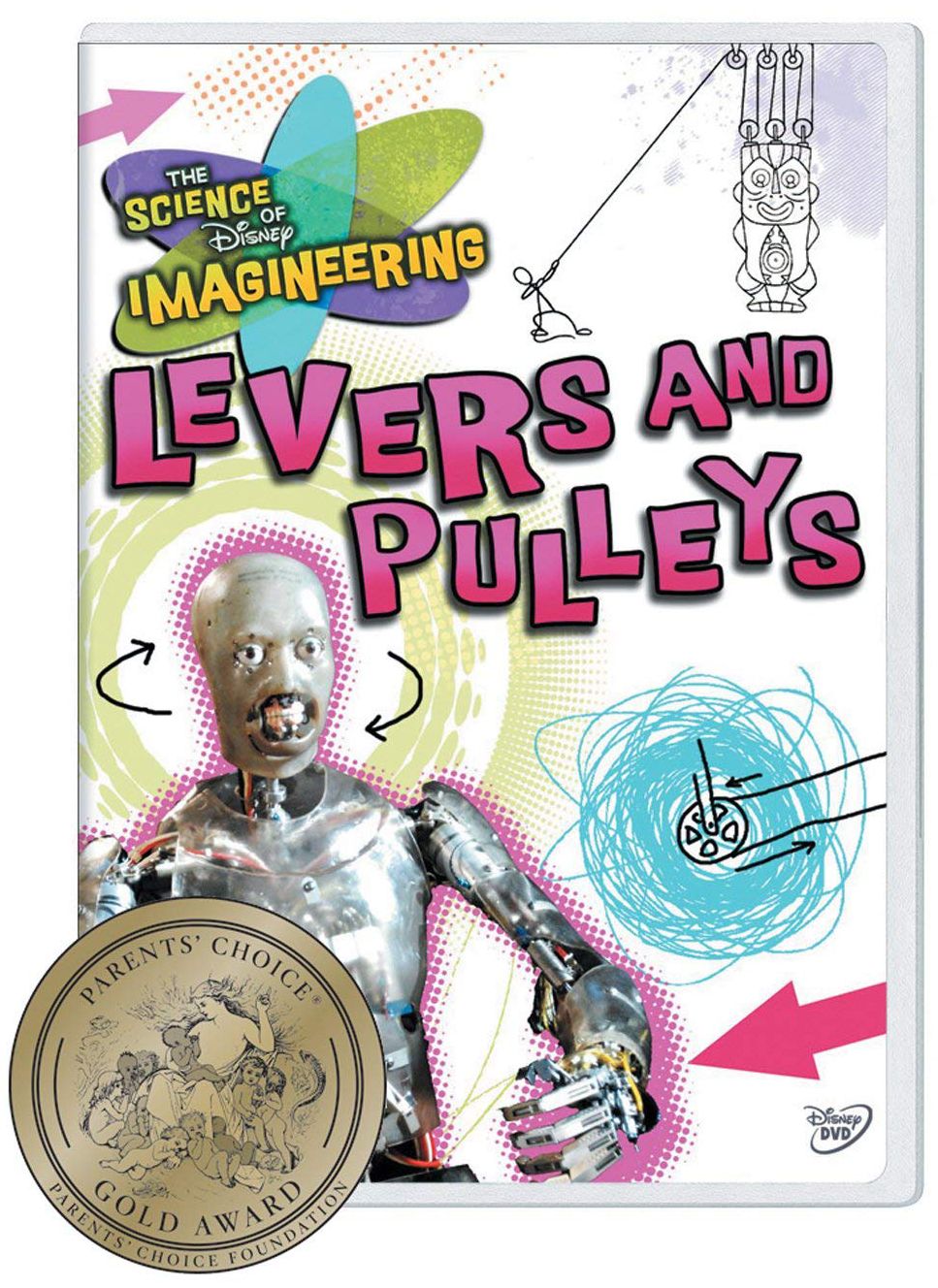 The Science of Disney Imagineering: Levers and Pulleys