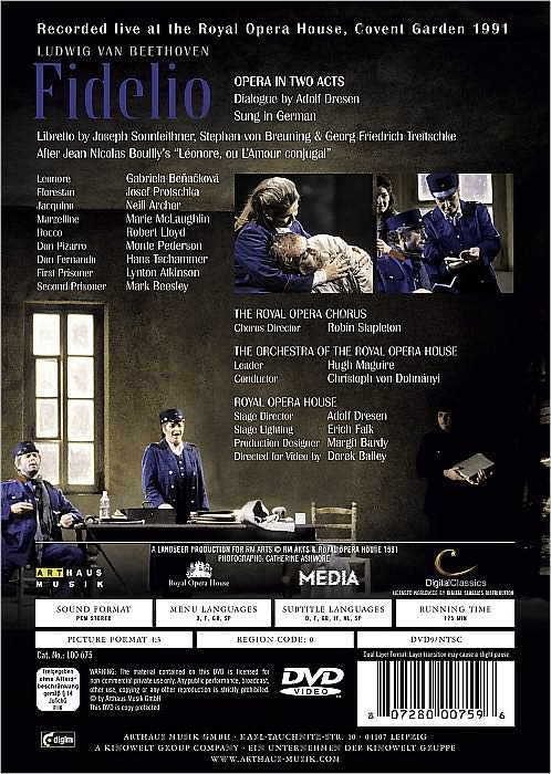 Fidelio Complete
