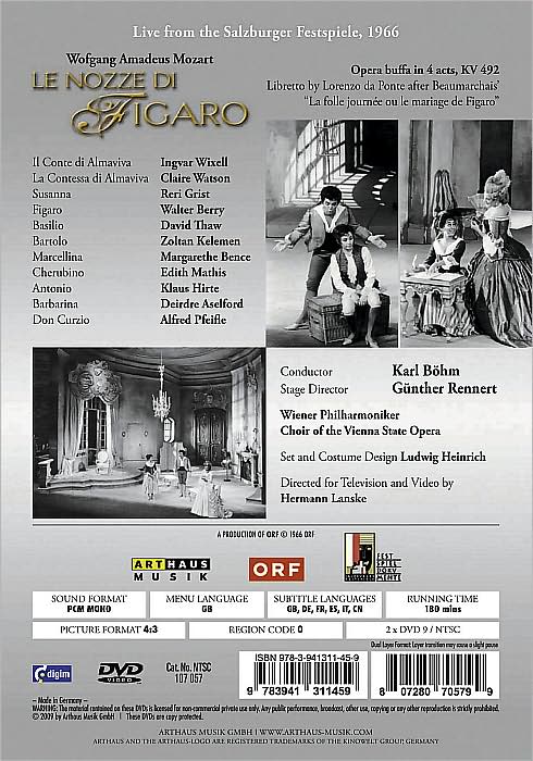 Le Nozze di Figaro