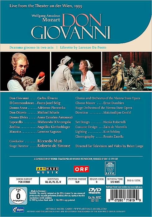 Don Giovanni