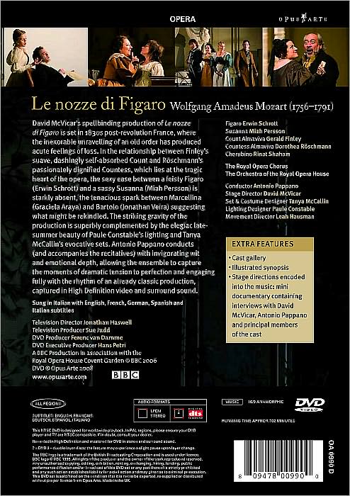 Le Nozze di Figaro (Royal Opera House)