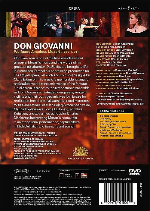 Don Giovanni