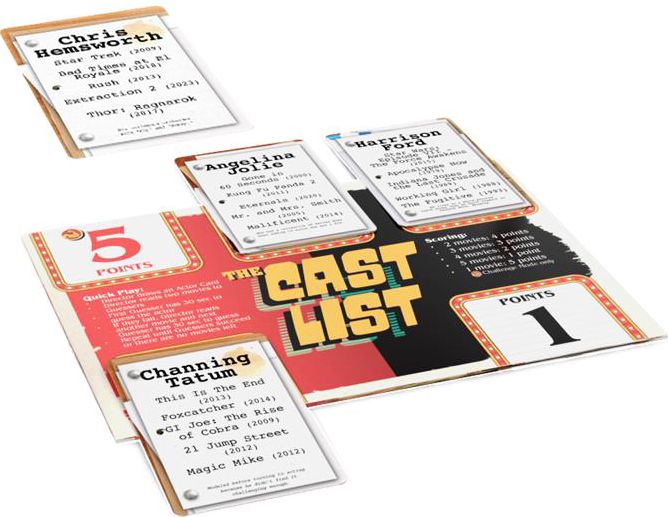 Cast List