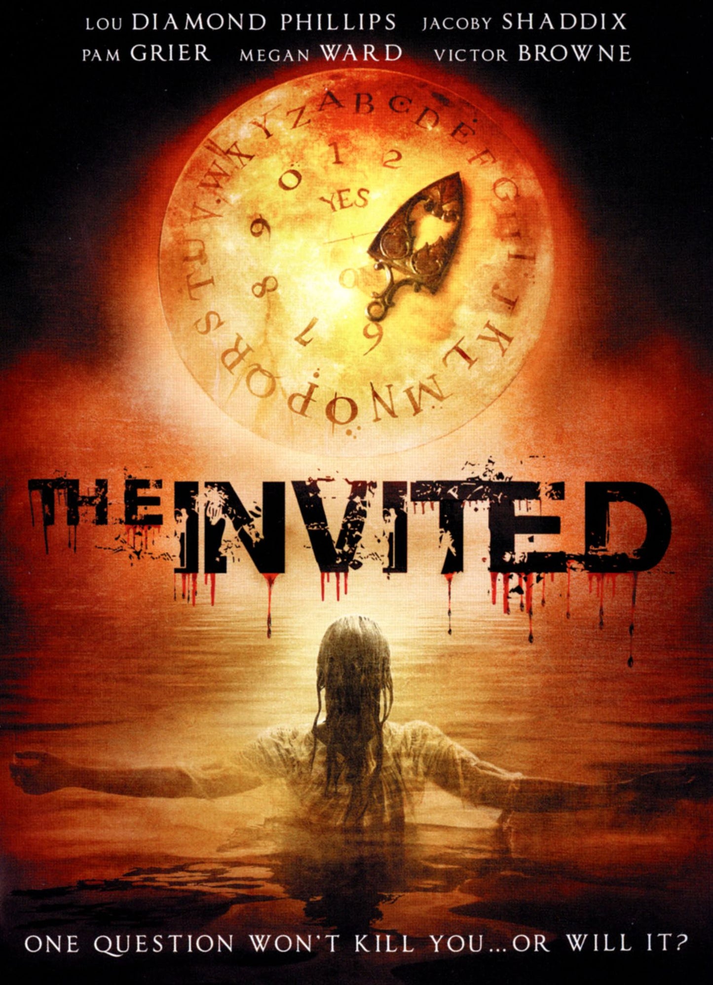 INVITED / (WS) (AMAR)