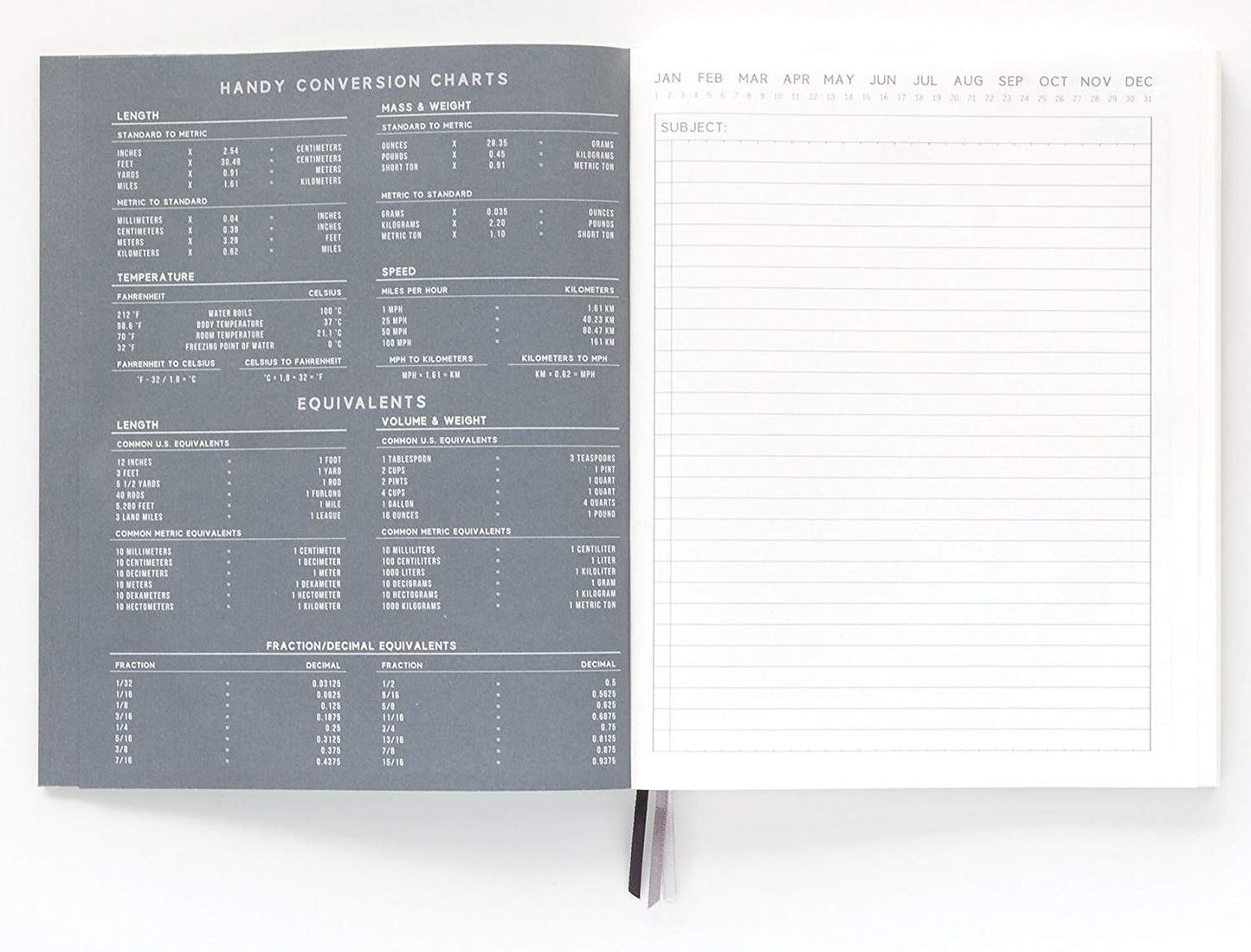 Blue Standard Issue Notebook No. 3