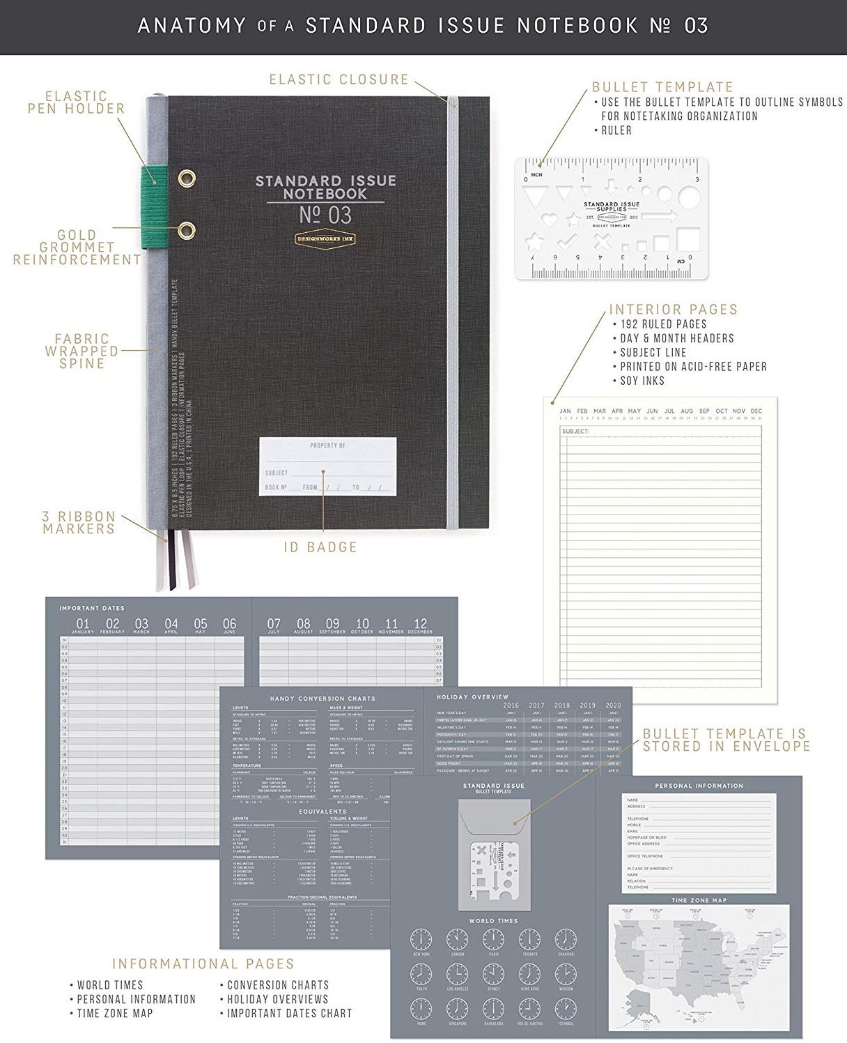 Blue Standard Issue Notebook No. 3
