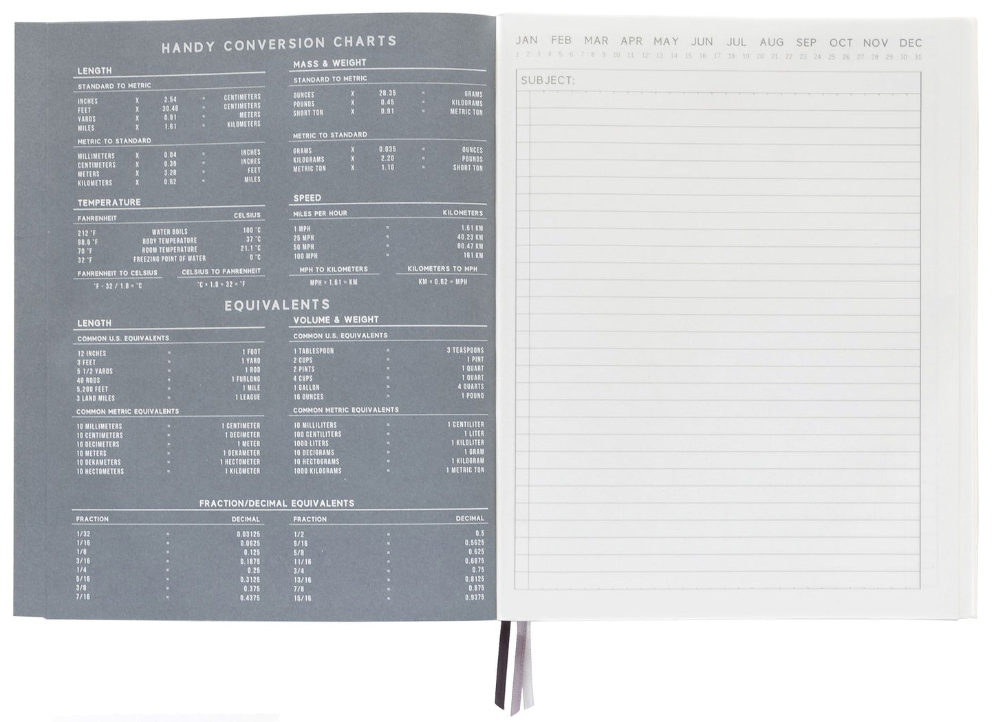 Standard Issue #3 Green Hardcover Journal 6'' x 8''