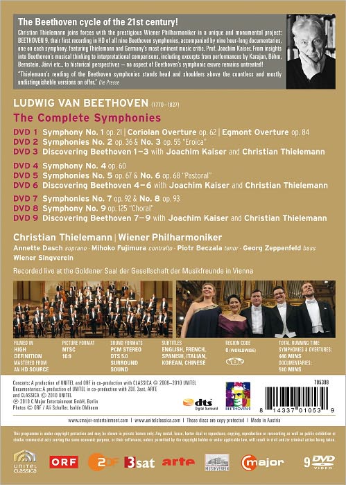 Christian Thielemann/Wiener Philharmoniker: Beethoven - The Complete Symphonies [9 Discs]