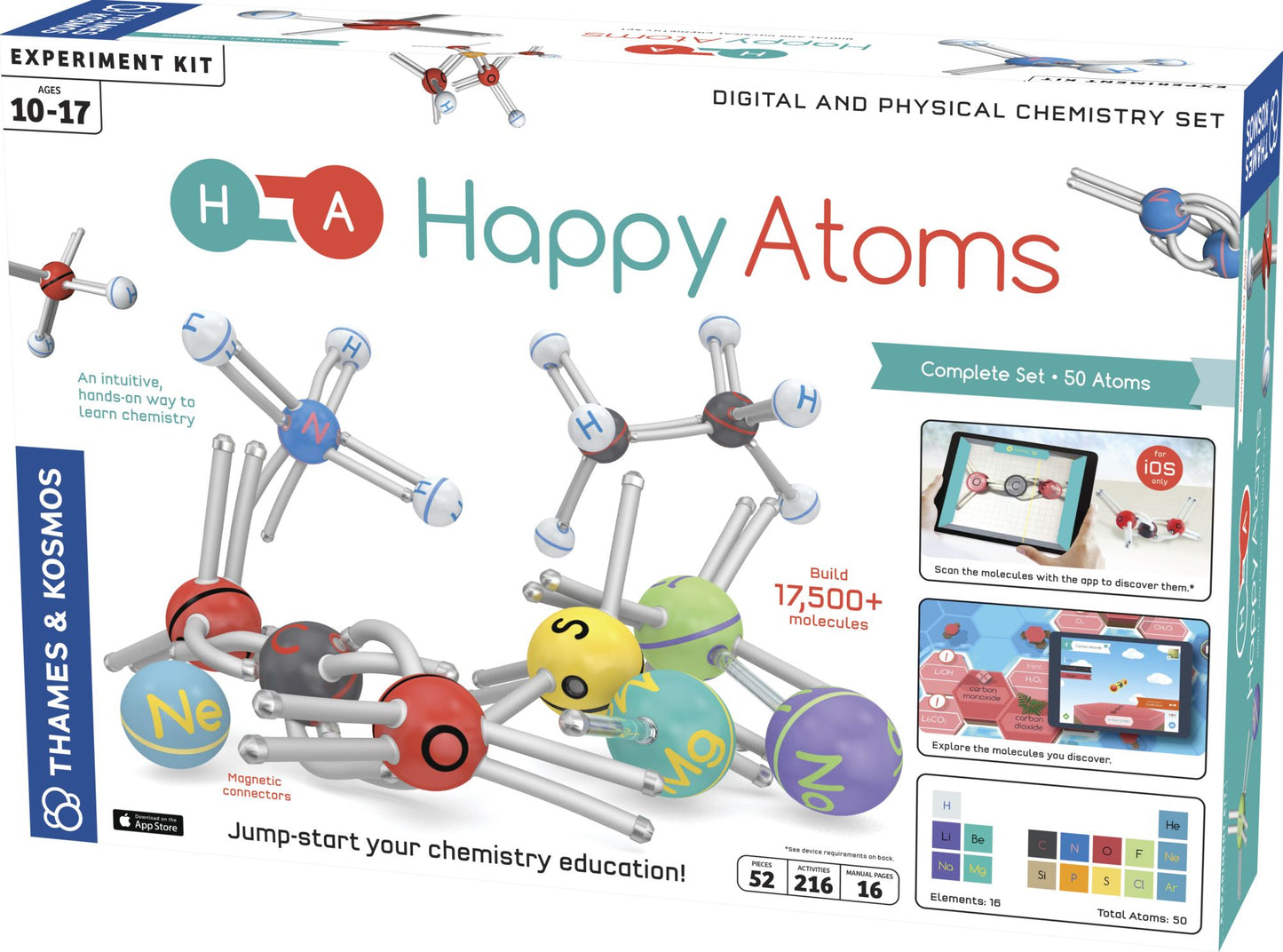Happy Atoms