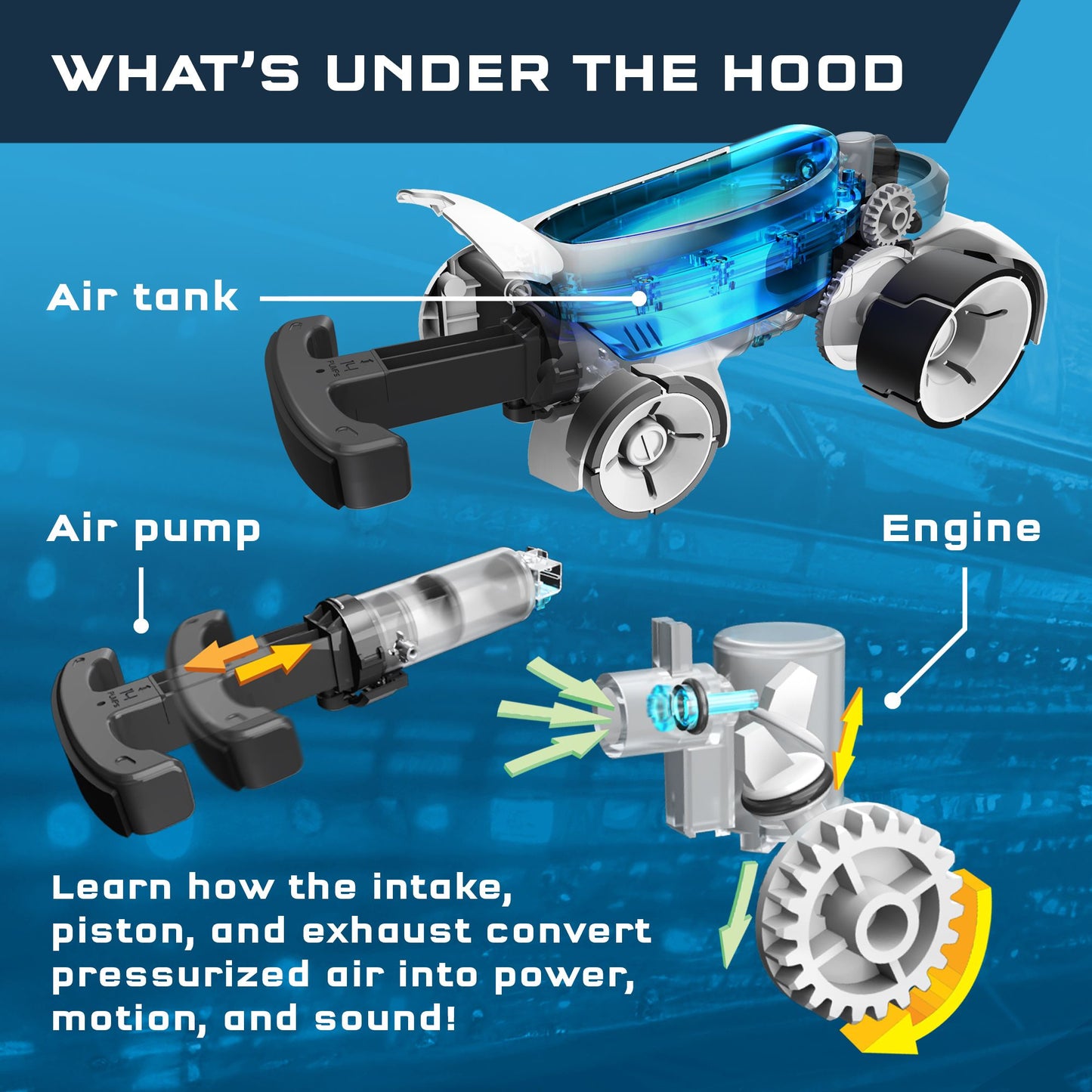 Air-Powered Race Car