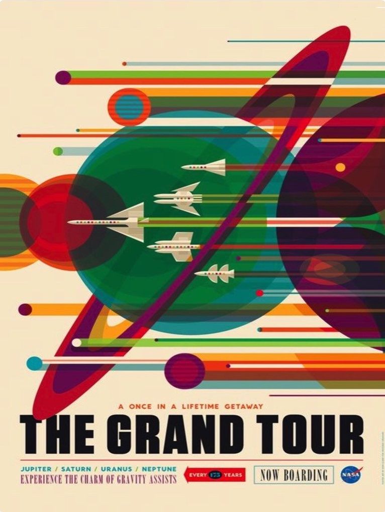 The Grand Tour Puzzle