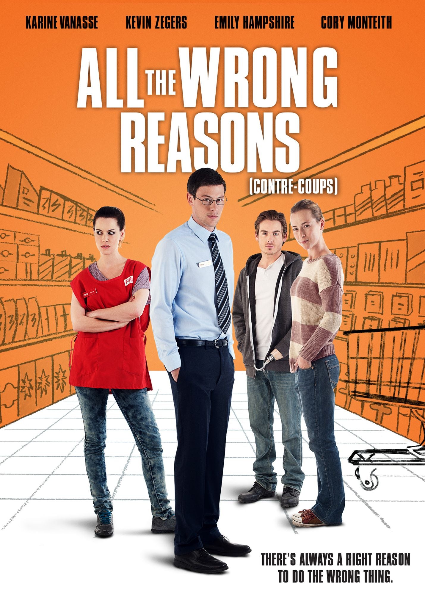 All The Wrong Reasons