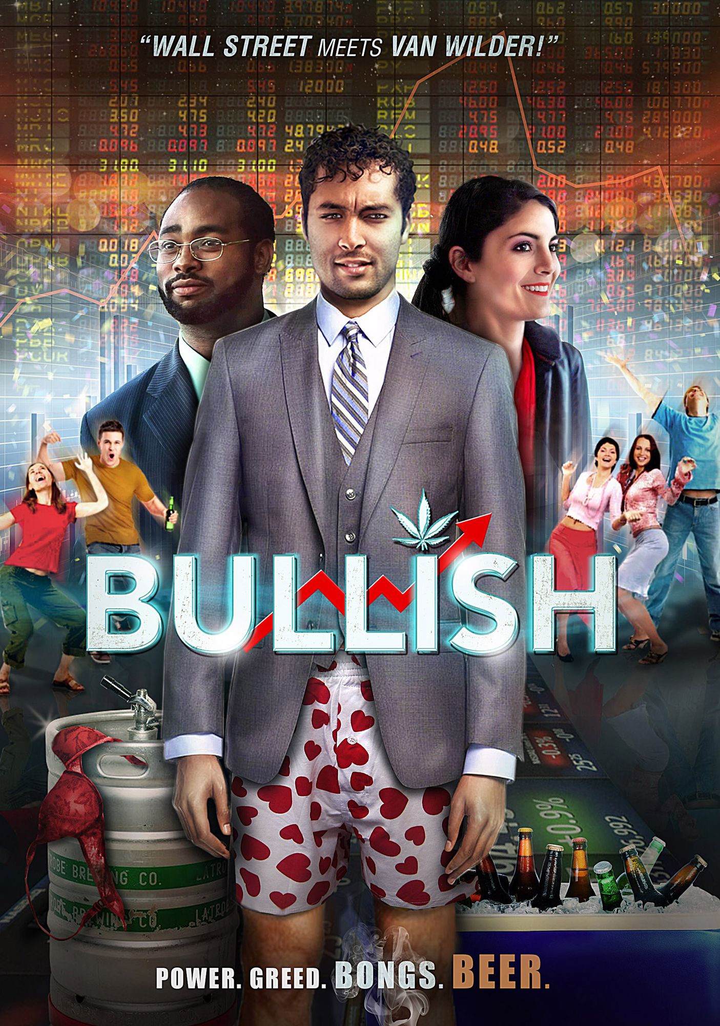 BULLISH