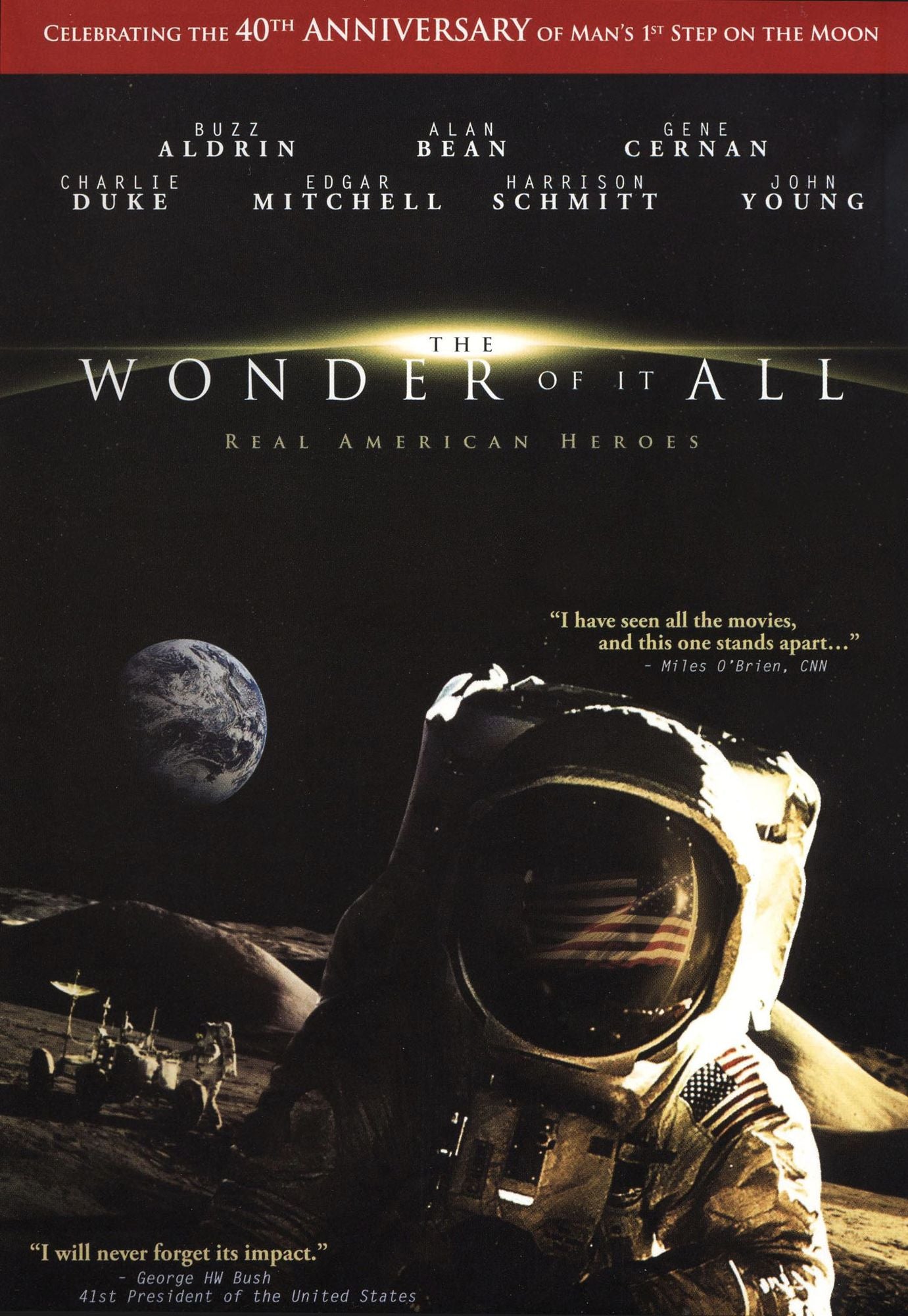 The Wonder of It All