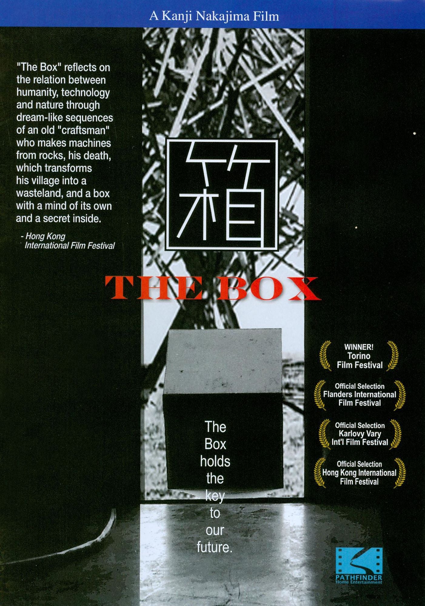 The Box/Fe