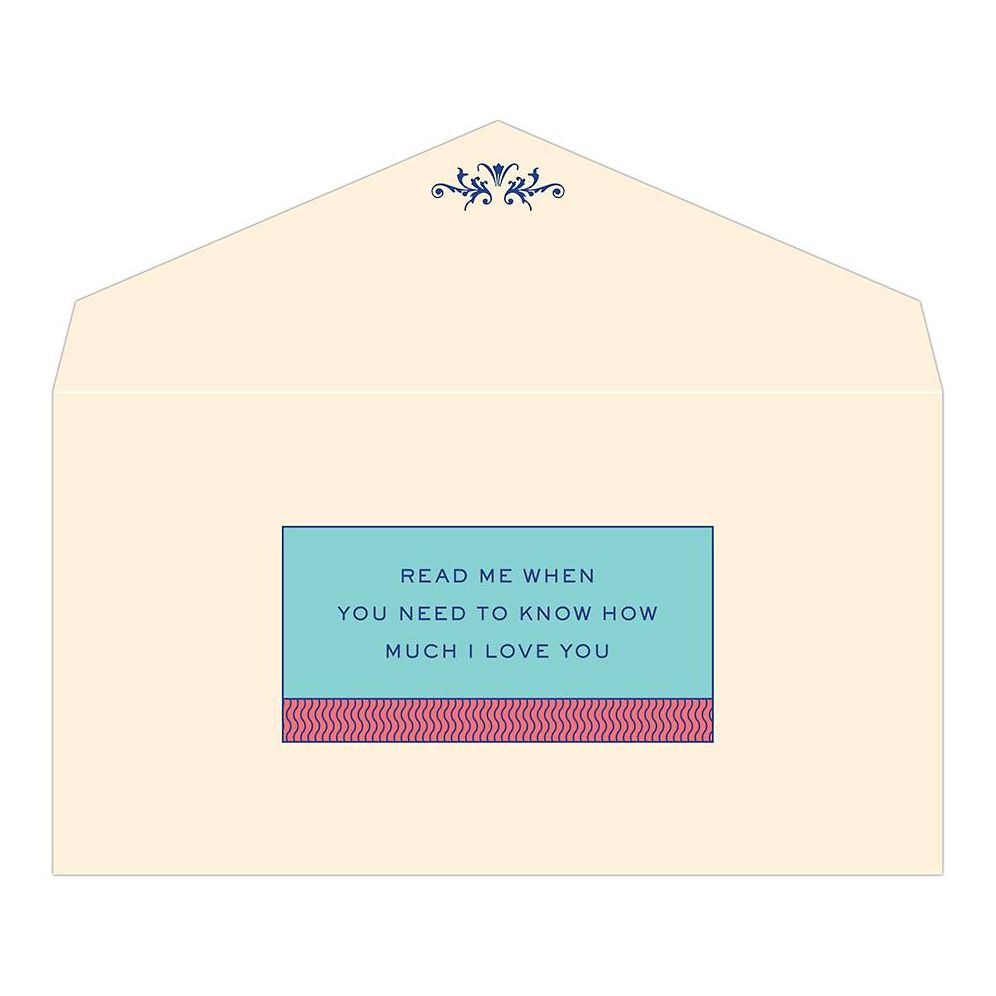 Letters To My Wonderful Mom Box