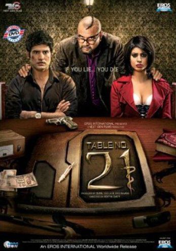 Table No. 21