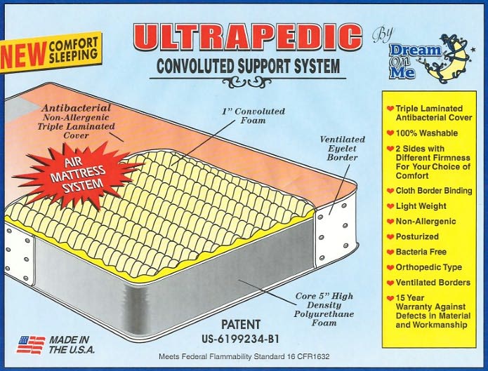 Dream On Me Convoluted Foam Crib Mattress