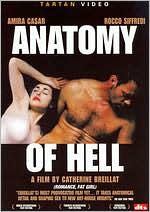 Anatomy of Hell