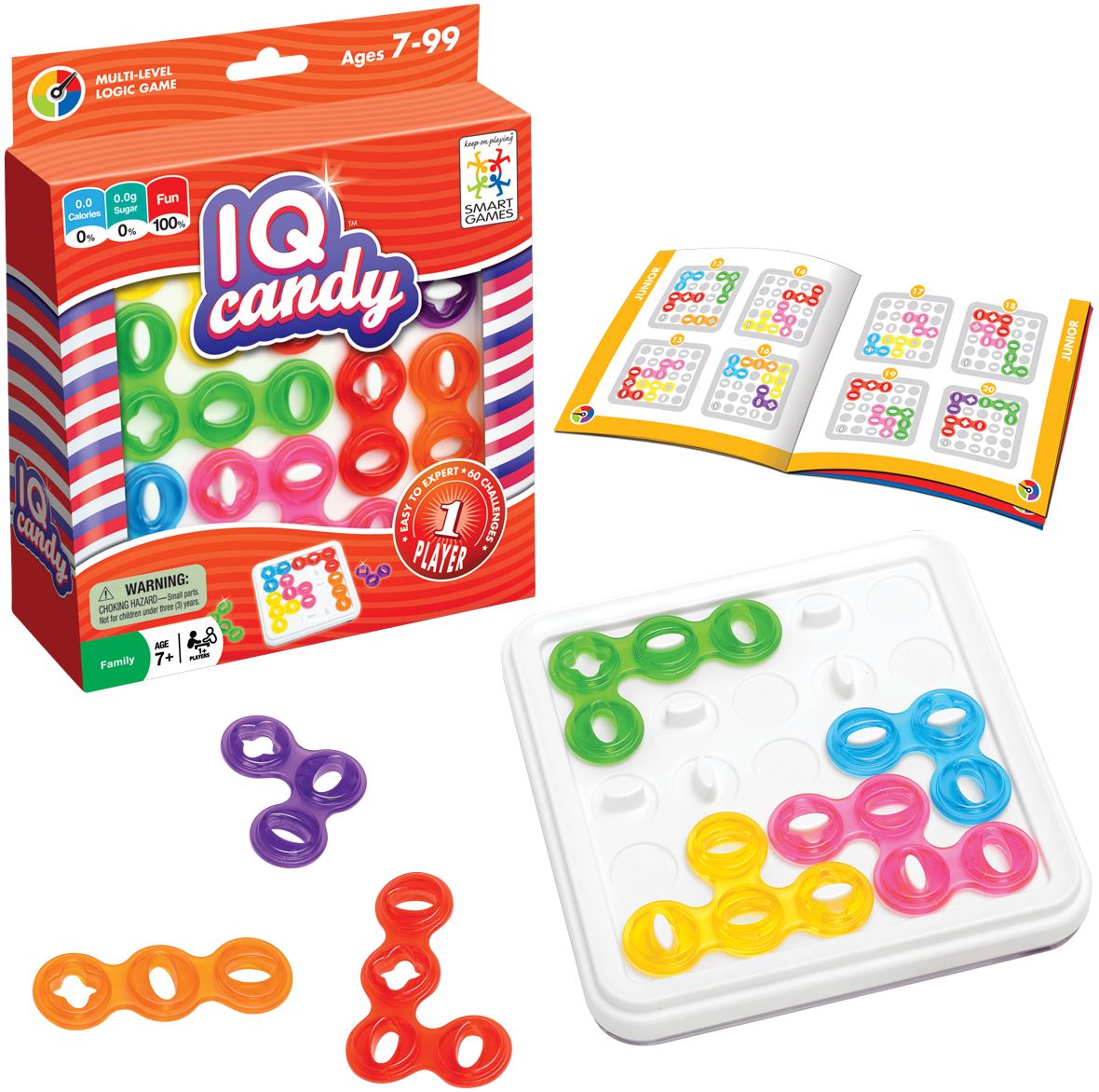 IQ Candy