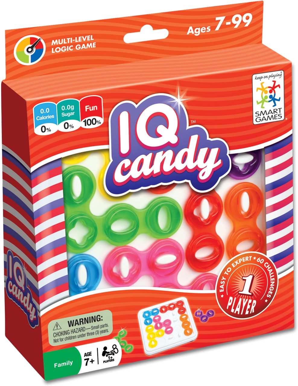 IQ Candy