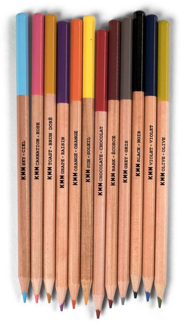 On-The-Go-Drawing Kit