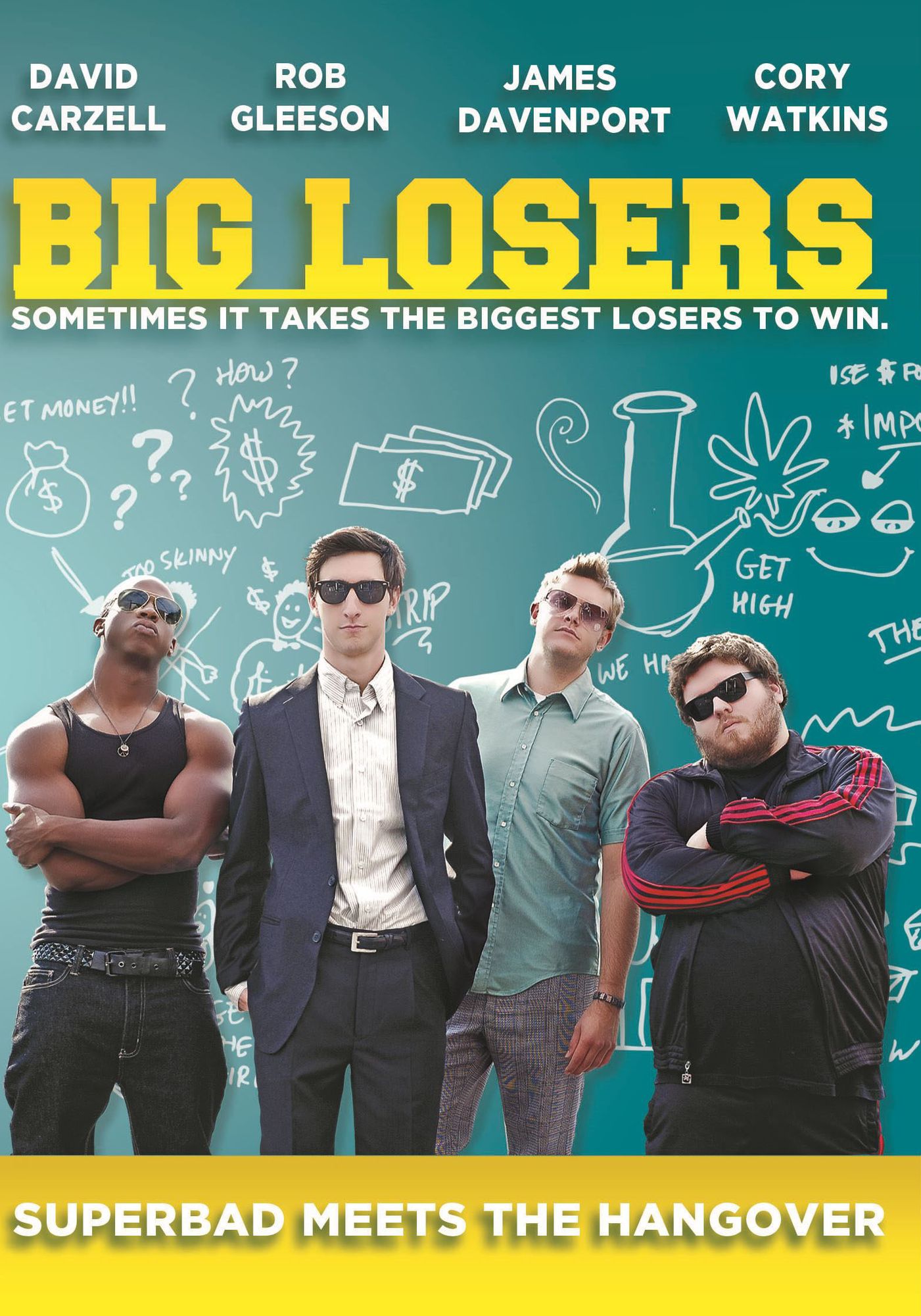 Big Losers
