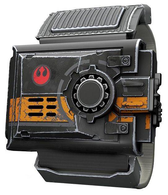 Forceband