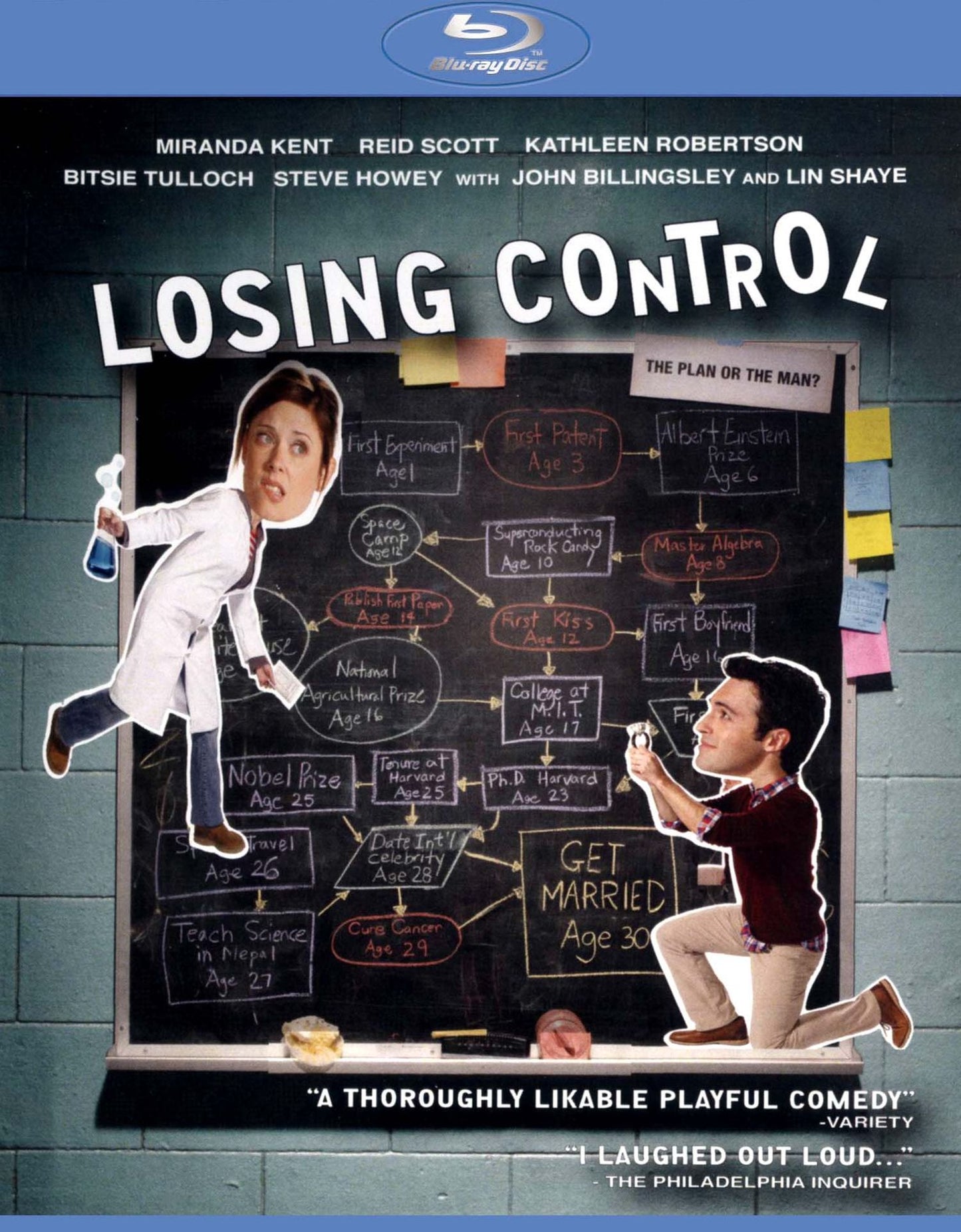 Losing Control [Blu-ray]
