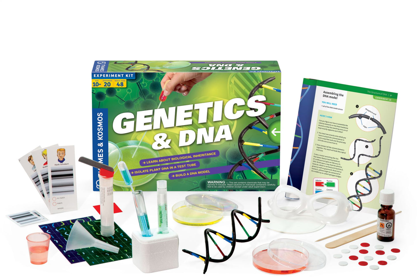 Genetics and DNA