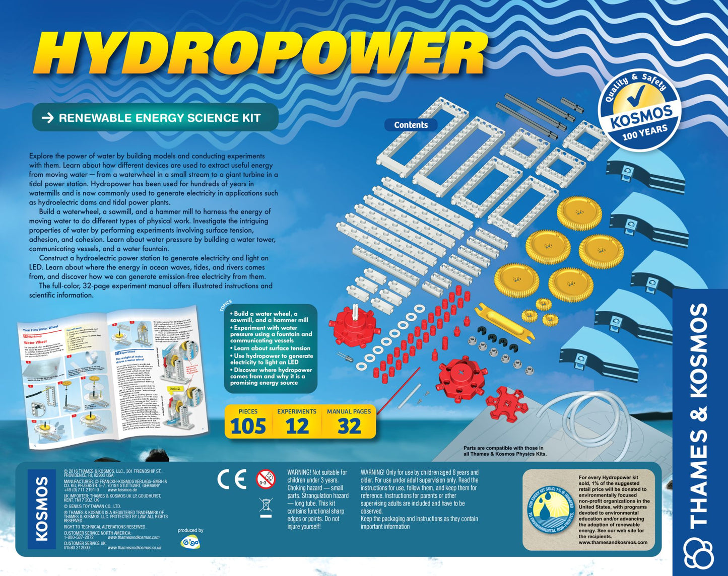 Hydropower