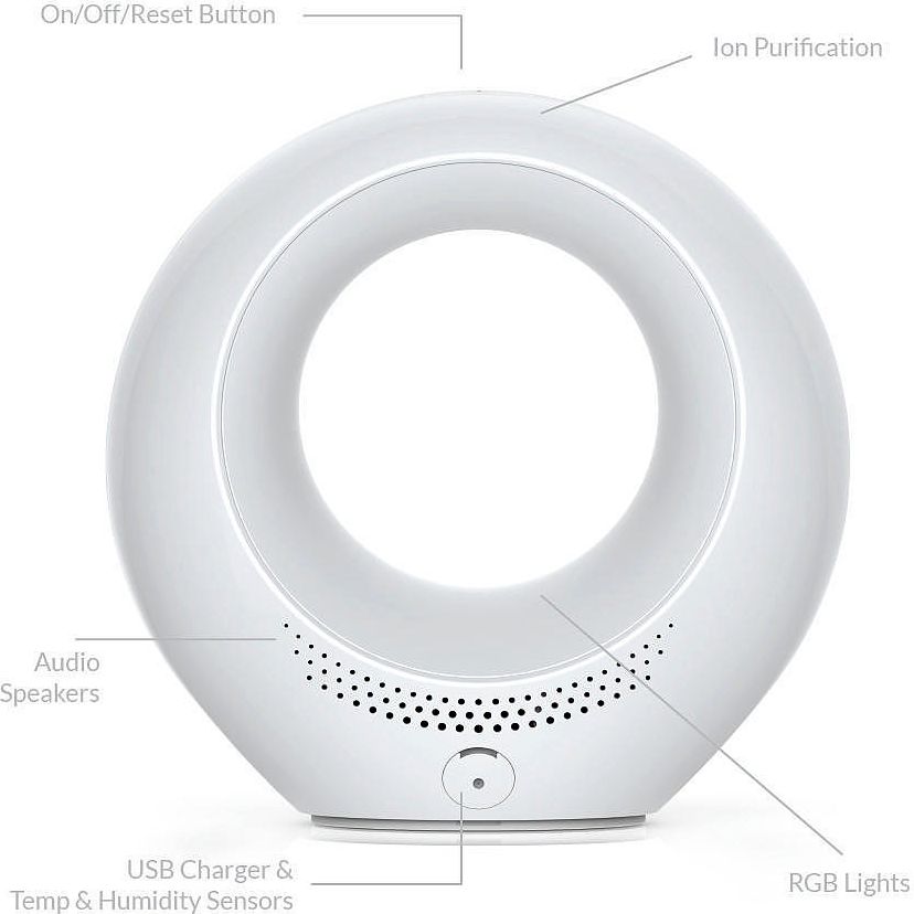 iBaby Air Smart Quality Monitor & Ion Purifier