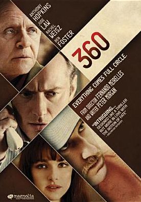 360