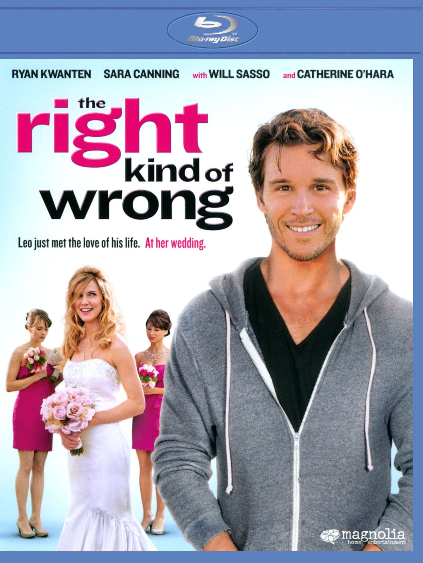 The Right Kind Of Wrong