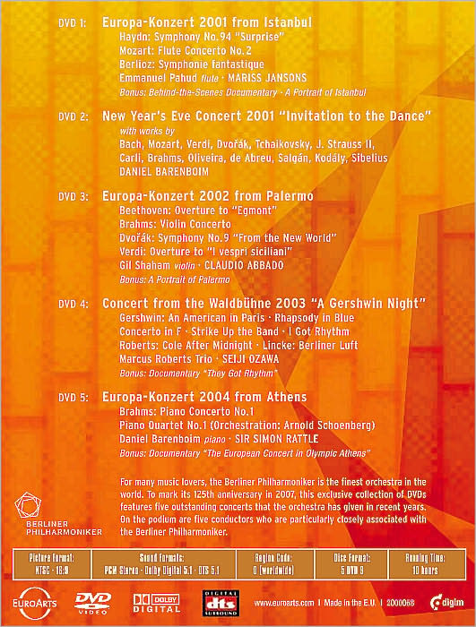 Berliner Philharmoniker: 125 Years - A Jubilee Celebration [5 Discs]