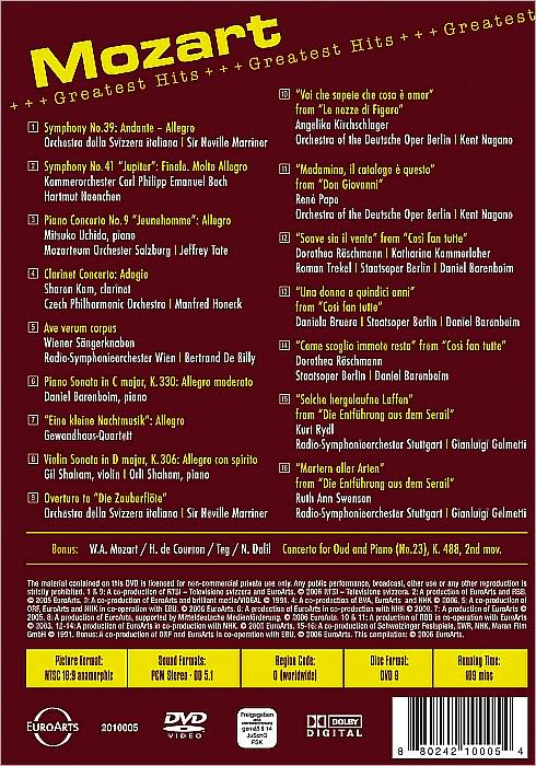 Mozart: Greatest Hits
