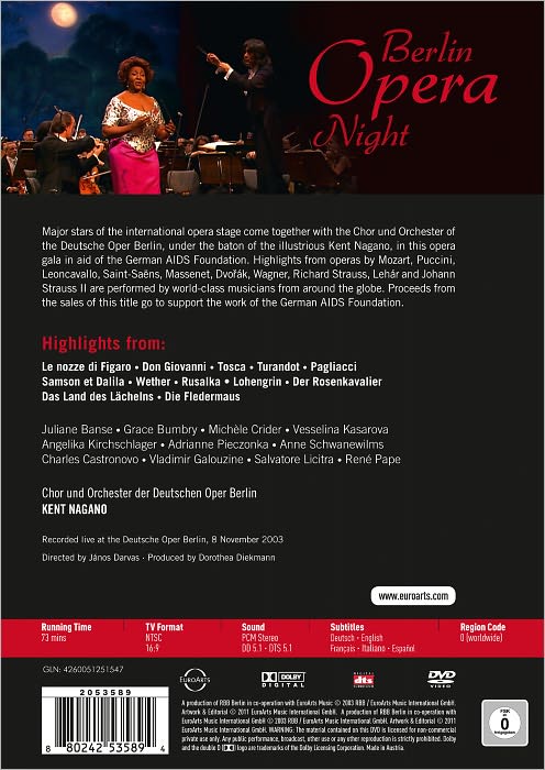 Kent Nagano: Berlin Opera Night