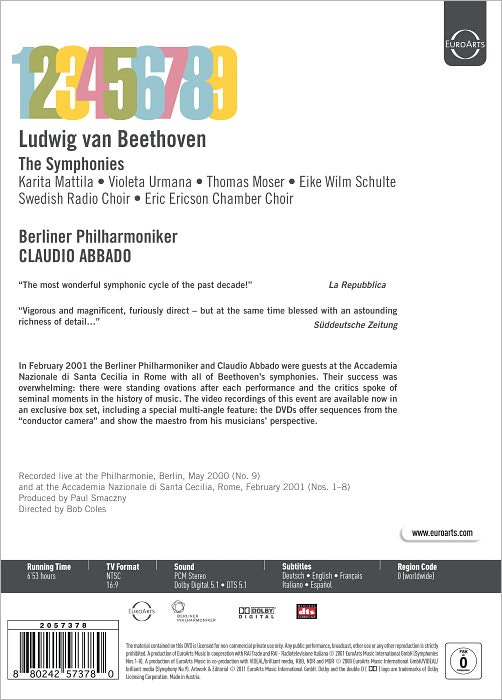 Beethoven: Symphonies 1 - 9 (Abbado, Bpo) [4 Discs]