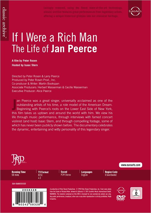 If I Were a Rich Man