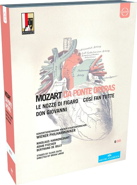 Mozart/Da Ponte Operas [6 Discs]