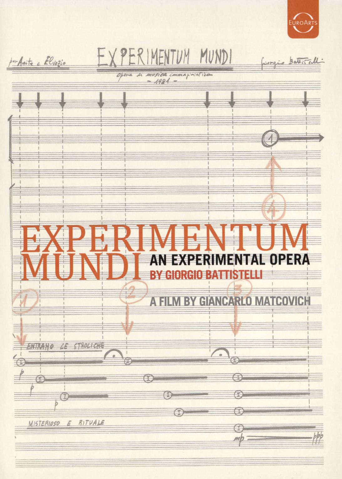 EXPERIMENTUM MUNDI