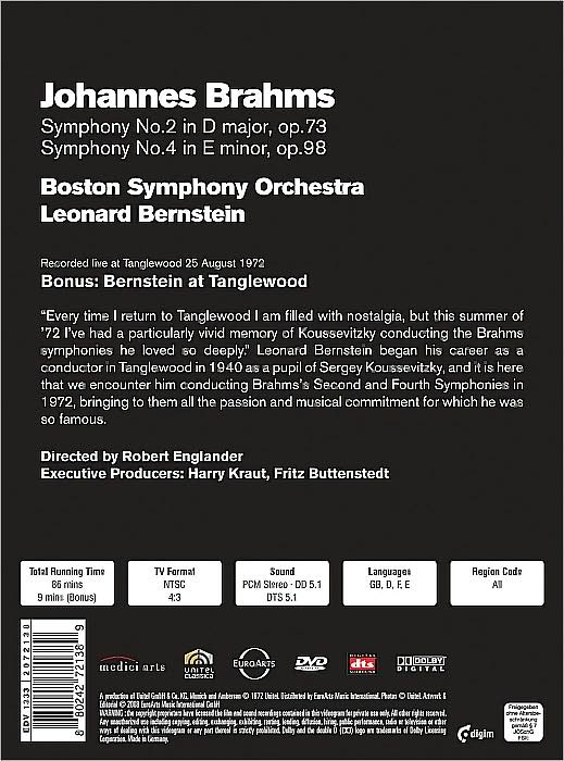 Leonard Bernstein: Brahms Symphonies nos. 2 & 4