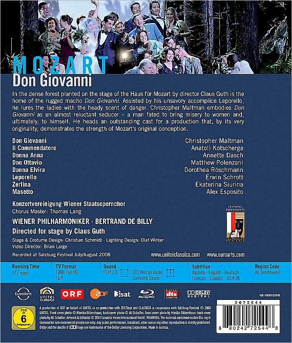 Mozart - Don Giovanni