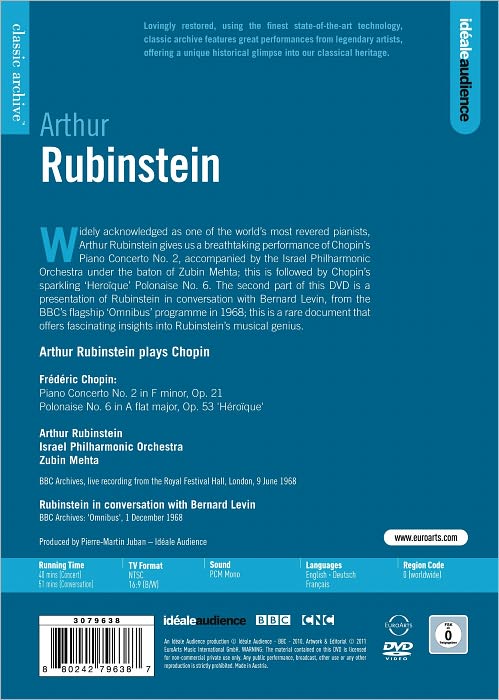 Classic Archive: Arthur Rubinstein Plays Chopin