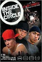 Inside the Circle