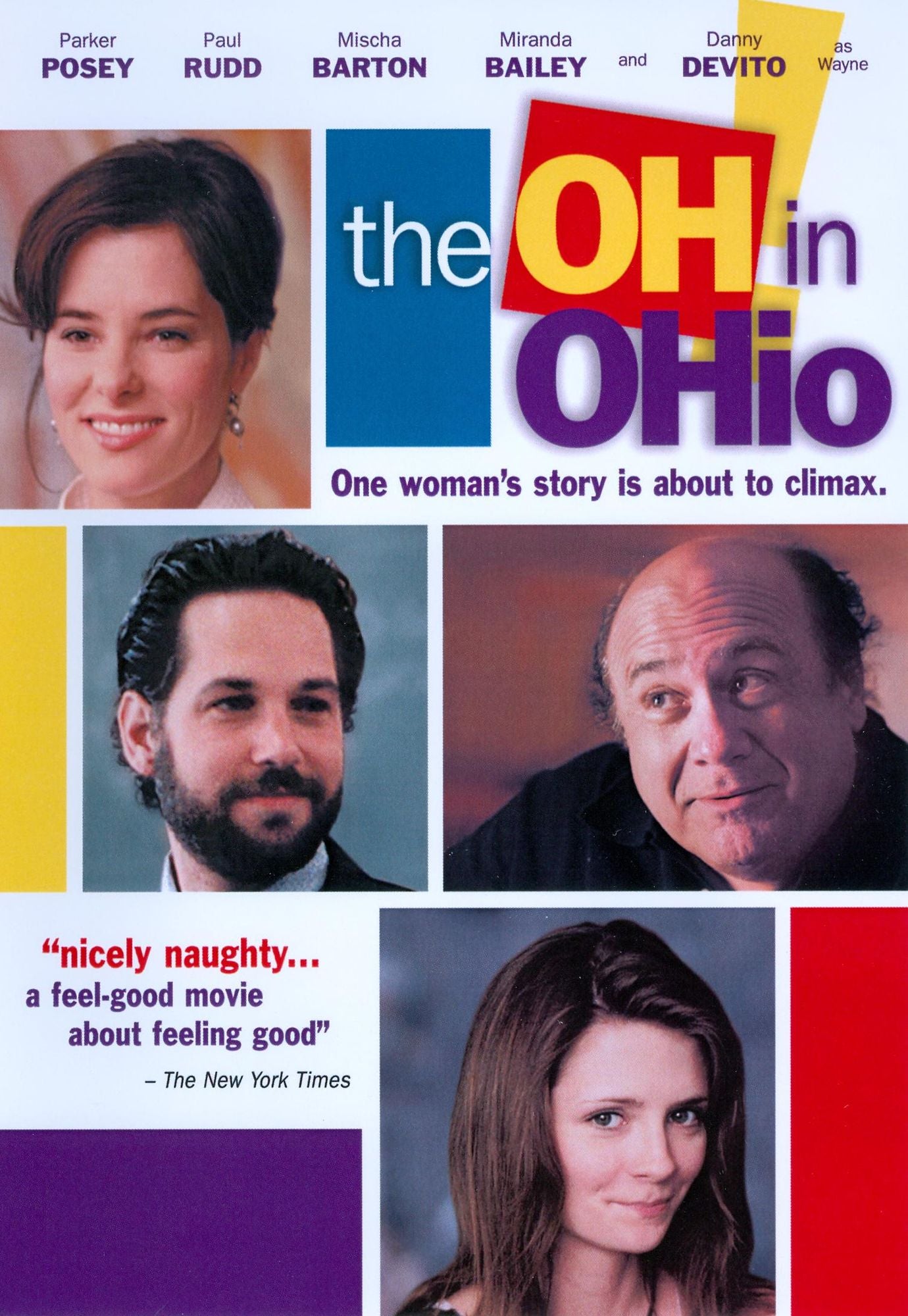 The Oh in Ohio