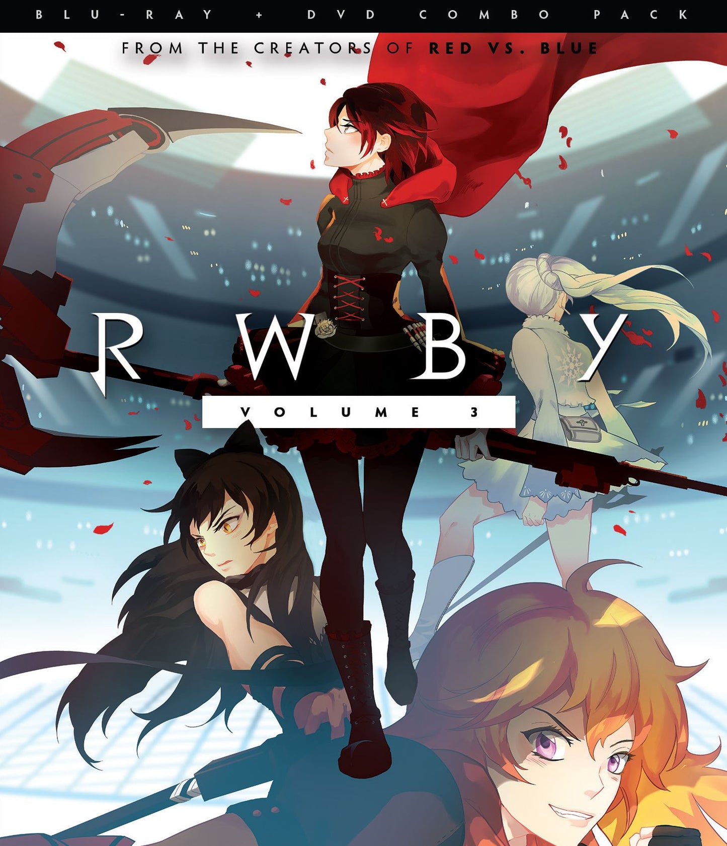Rwby 3